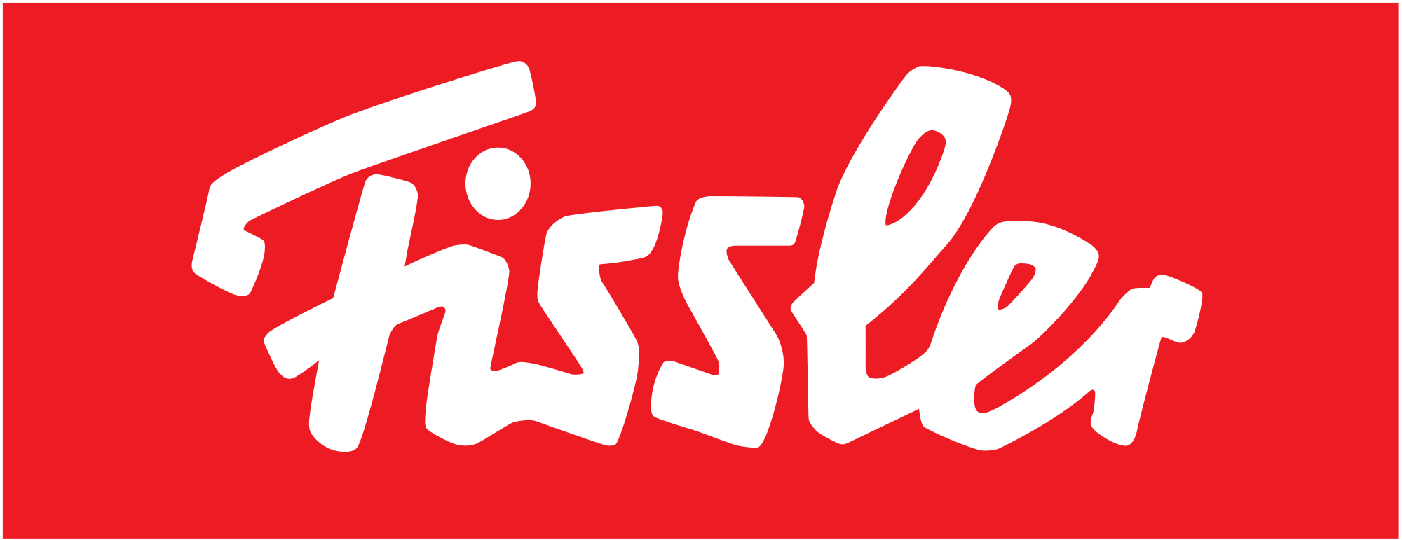 Fissler logo