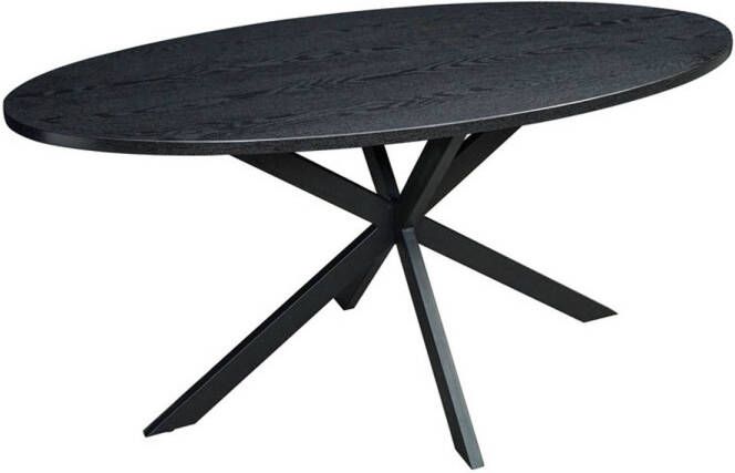 Lizzely Garden & Living Eettafel ovaal 160cm Rato zwart ovale eettafel