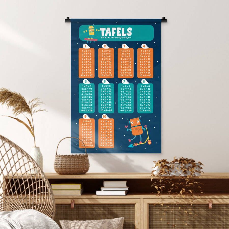 1001Tapestries Wandkleed Wanddoek Kinderkamer Educatief Tafels Kids Kinderen Jongens Meisjes 60x90 cm Wandtapijt