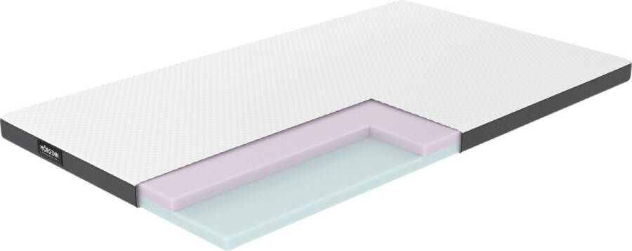 Adore Slaapcomfort Adore Hybrid Tweezijdig Topmatras Dikte: 7 cm 80x200 80 x 200 cm