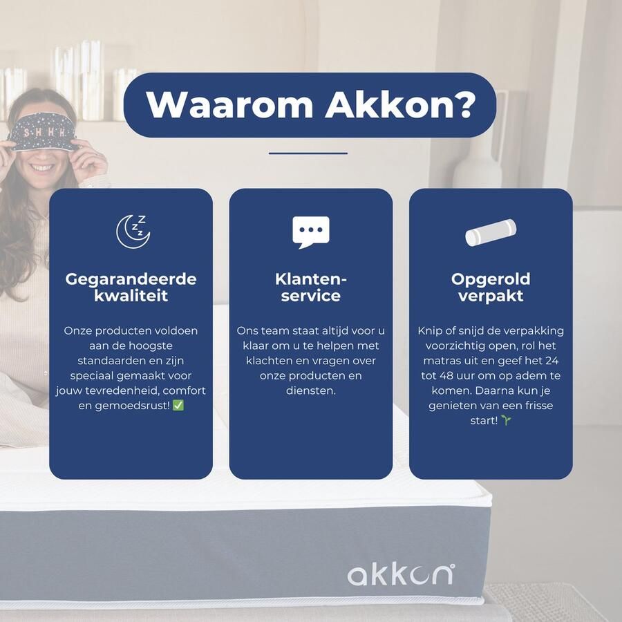 Akkon Hybrid Matras 90x180 14 cm dik Koudschuim HR45 Afneembare tijk Premium Comfort Kwaliteitsmatras
