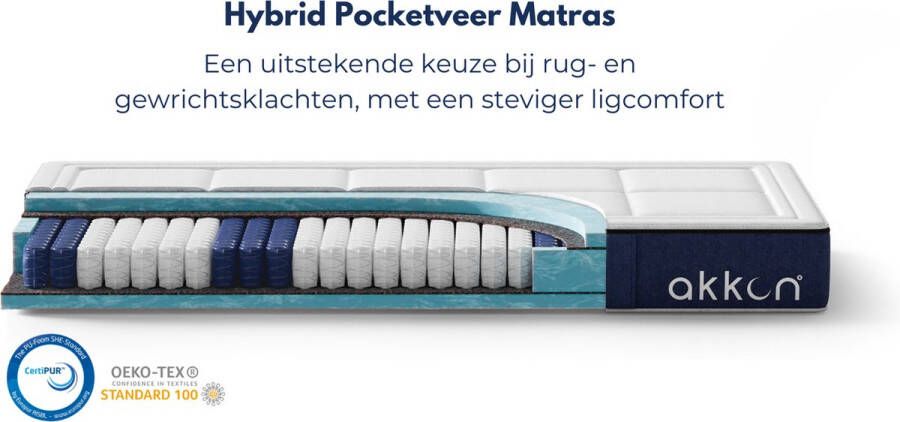 Akkon Hybrid Pocketvering Matras 90x220 25 cm dik Koudschuim 9 zones 100 nachten proefslapen - Foto 2