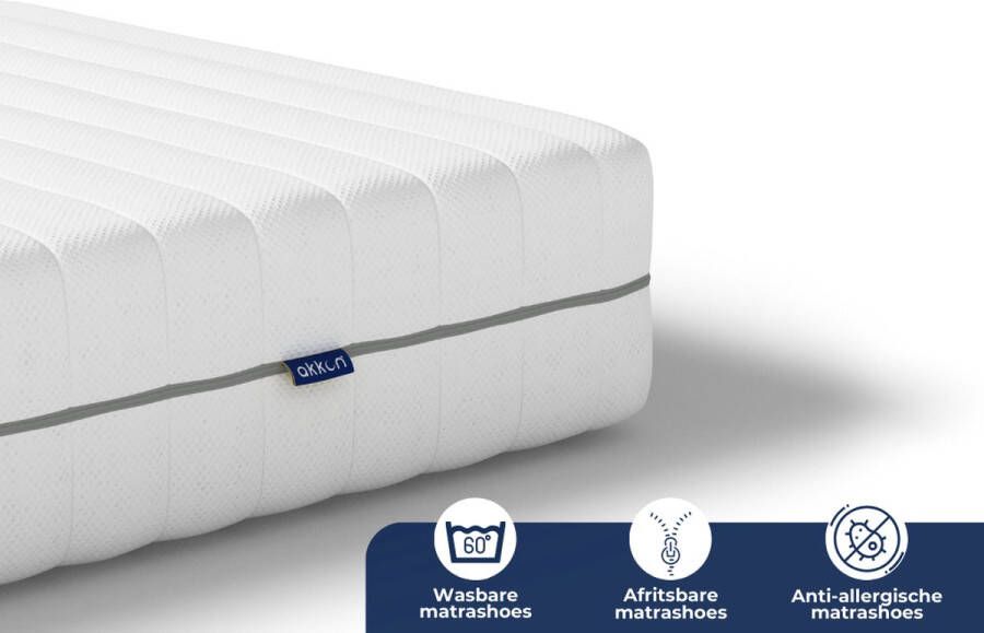 Akkon Koudschuim Matras 60x210 20 cm dik Budget Matras Premium Tijk - Foto 2