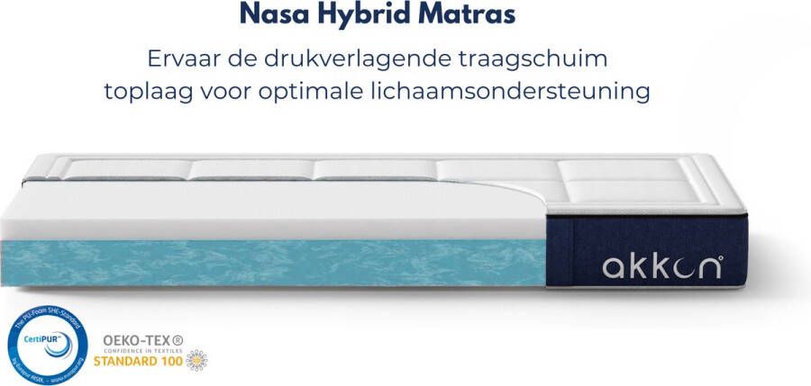 Akkon NASA Traagschuim Matras 180x200 25 cm dik Traagschuim met Koudschuim 100 nachten proefslapen