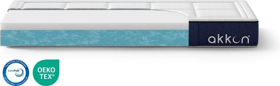 Akkon NASA Traagschuim Matras 90x200 25 cm dik Traagschuim met Koudschuim 100 nachten proefslapen - Foto 3