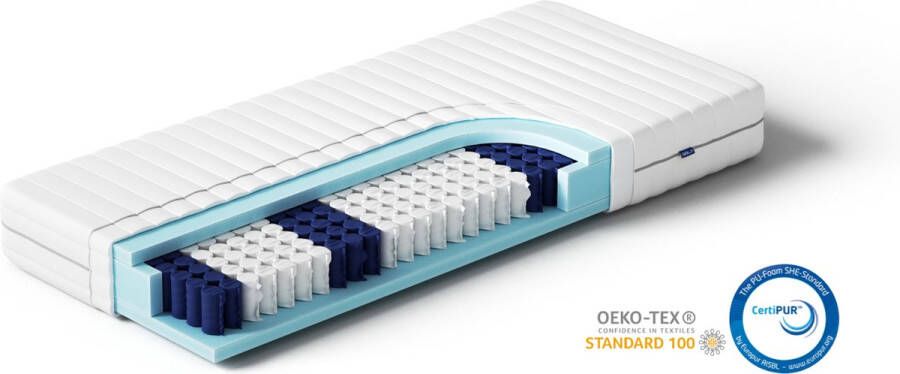 Akkon Pocketvering Matras 70x210 21 cm dik Koudschuim HR45 afdeklaag Premium Tijk
