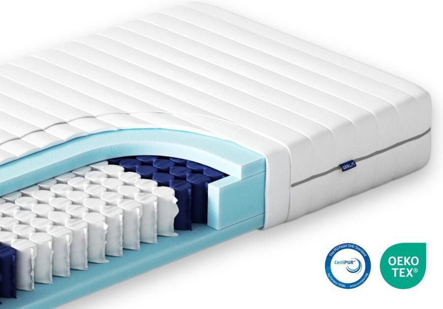 Akkon Pocketvering Matras 140x220 21 cm dik Koudschuim HR45 afdeklaag Premium Tijk