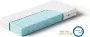 Akkon Koudschuim HR50 Matras 70x80 15 cm dik Hybrid foam Kwaliteitsmatras - Thumbnail 1