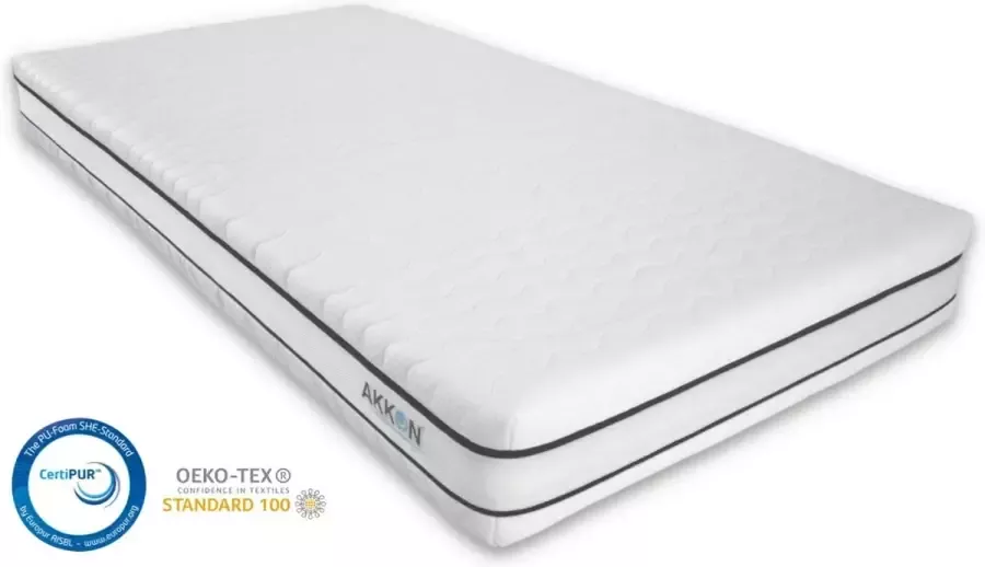 Akkon NASA Pocketvering Matras 70x180 21 cm dik Traagschuim afdeklaag 3D Premium Tijk
