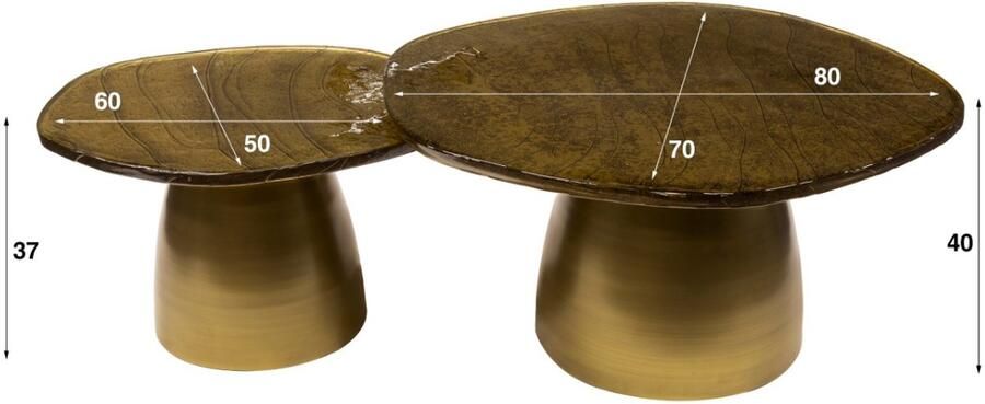 AnLi Style Salontafel set 2 Eclipse Goud