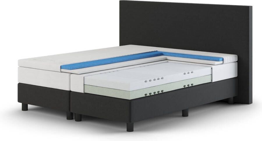 Anna 2X matras 1X flip topper 180x210