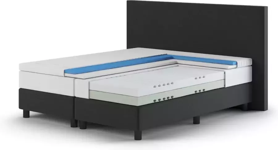 Anna 2X matras 1X flip topper 180x210
