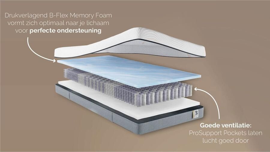 BBright B Bright B Bright Gold 200 300 en 400 matras 160 x 210 cm