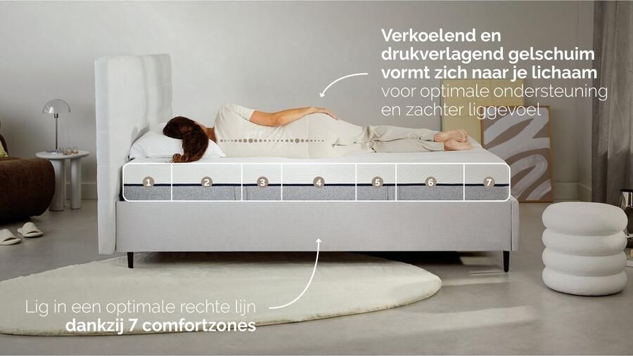 BBright B Bright B Bright Silver 200 300 en 400 matras 200 x 200 cm