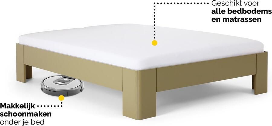 BBright B Bright Fresh 450 Bed 140 x 210 cm Bedframe Rietgroen Bedombouw Instaphoogte: 45cm Tweepersoonsbedden