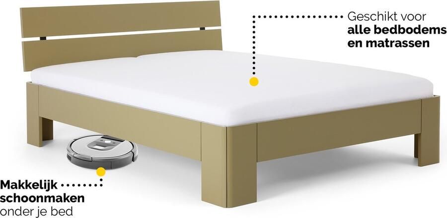 BBright B Bright Fresh 500 Bed met Hoofdbord 140 x 220 cm Bedframe Rietgroen Bedombouw Instaphoogte: 50cm Tweepersoonsbedden