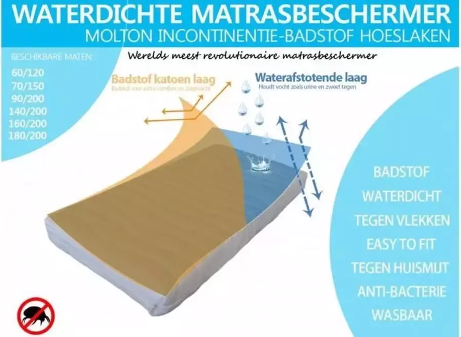 Bedden4045 Matras beschermer Molton – 90X200 Cm Wit