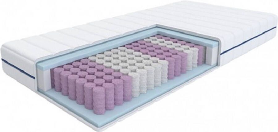 Ella-Sleep Hotel Collection 80x200 HR Matras 20 cm dik Comfort