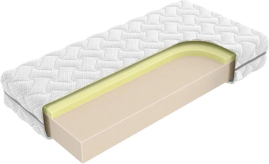 Beddenscout24 Visco clinic matras 140 x 220 V52 Traagschuim matras 23cm dik Ergonomisch Antibacterieel Wasbare hoes