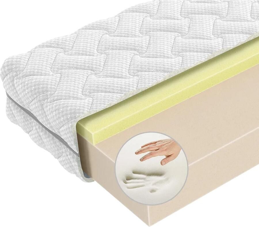 Beddenscout24 Visco clinic matras 140 x 220 V52 Traagschuim matras 23cm dik Ergonomisch Antibacterieel Wasbare hoes - Foto 2