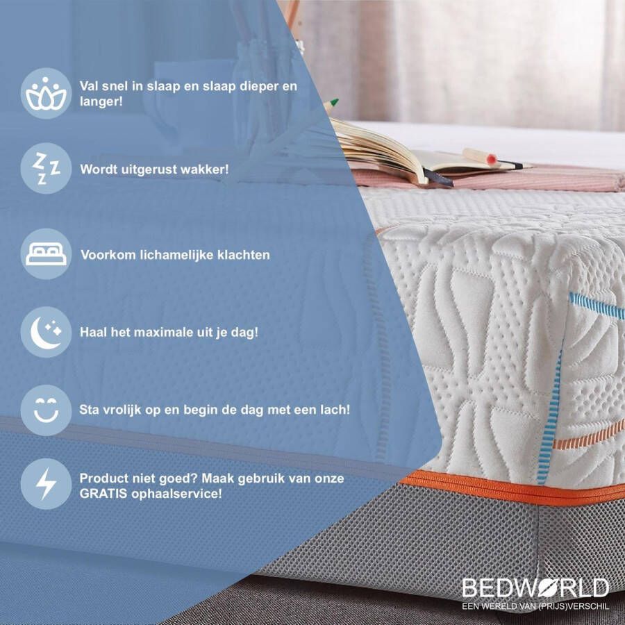 Bedworld Collection 160x200 Latex matras met bamboe Hoes