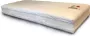 Bedworld Collection Bedworld Matras 90 x 200 cm Pocketveringmatras - Thumbnail 2