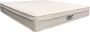 Bedworld Collection Bedworld Matras 160x200 cm Tweepersoons Binnenvering Gemiddeld Comfort Matrashoes met rits - Thumbnail 1