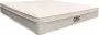 Bedworld Collection Bedworld Matras 160x200 cm Tweepersoons Binnenvering Gemiddeld Comfort Matrashoes met rits - Thumbnail 2