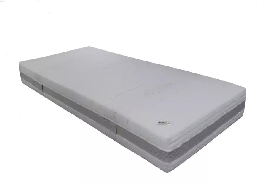 Bedworld Collection Bedworld Matras 80x200cm Matrashoes met rits Koudschuim Stevig Ligcomfort Eenpersoons