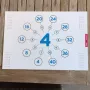 Beelddenkwinkel De tafel van 1 t m 10 op A4-bladen Tafels oefenen De tafel van 1-10 leren A4 formaat (10 stuks) Maaltafels & deeltafels De tafels leren voor kinderen vanaf groep 4 Beelddenken Tafels van Vermenigvuldiging - Thumbnail 1