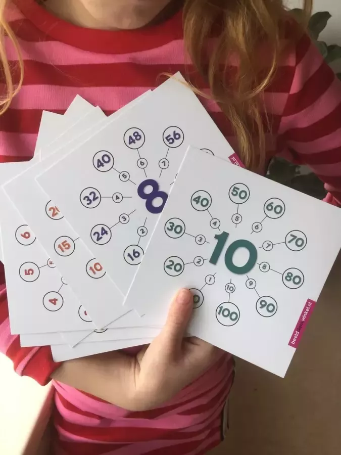 Beelddenkwinkel Tafelkaarten tafel van 1 t m 10 Tafels oefenen Kaarten (10 stuks) 15x15cm De tafels leren voor kinderen vanaf groep 4 Maaltafels & deeltafels Beelddenken Tafels van Vermenigvuldiging Leren rekenen
