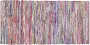 Beliani BARTIN Laagpolig vloerkleed Kleur Wit 80 x 150 cm Polyester - Thumbnail 2