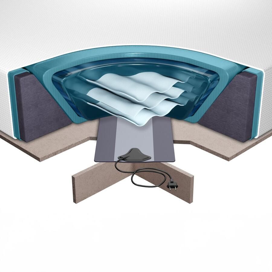 Beliani WASSERMATRATZEN SET Waterbed Wit Schuimstof