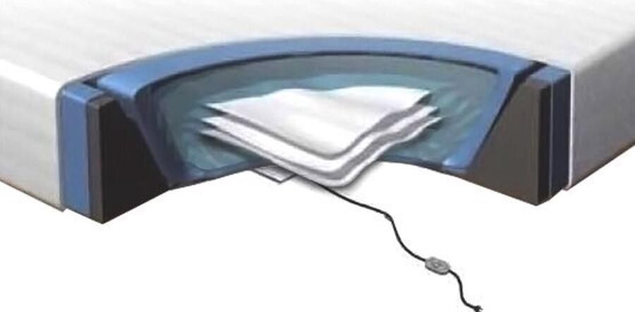 Beliani WASSERBETT SET Waterbed Wit 180 x 200 cm Schuimstof - Foto 2