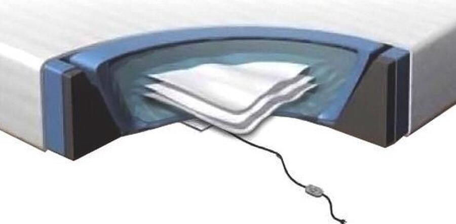 Beliani WASSERBETT SET Waterbed Wit 160 x 200 cm Schuimstof - Foto 2