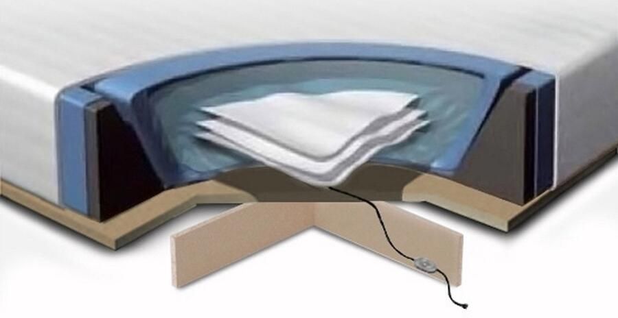 Beliani WASSERMATRATZEN SET Waterbed Wit Schuimstof - Foto 2