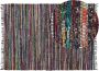 Beliani DANCA Voerkleed Multicolor Zwart 160 x 230 cm Polyester - Thumbnail 3