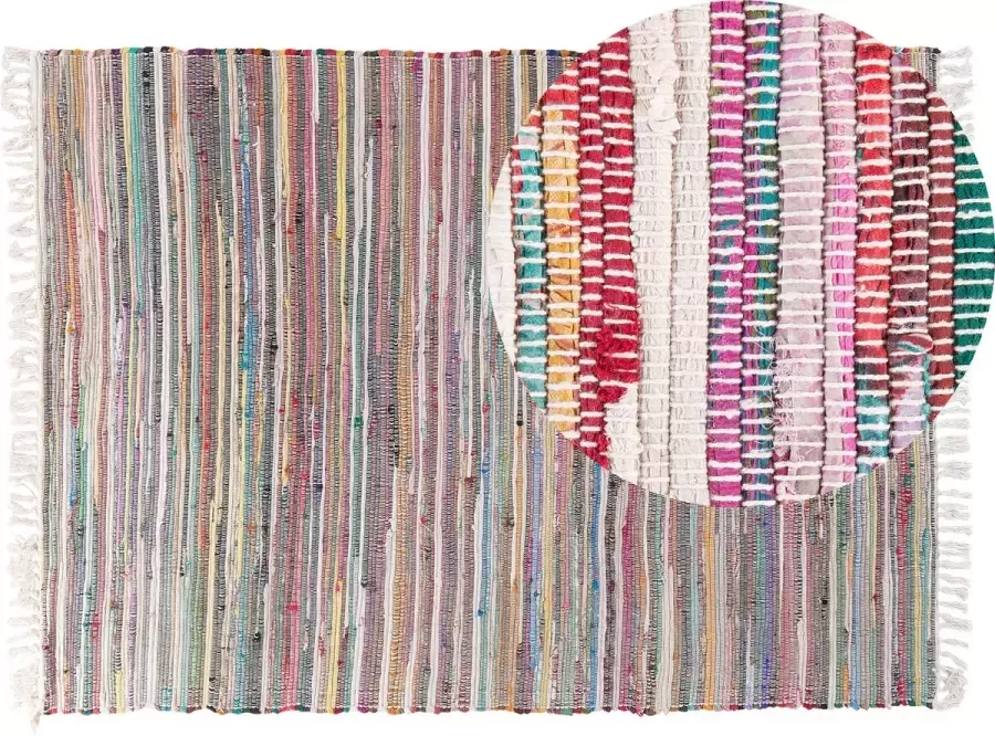 Beliani DANCA Voerkleed Multicolor Wit 140 x 200 cm Polyester - Foto 2