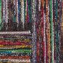 Beliani DANCA Voerkleed Multicolor Zwart 80 x 150 cm Polyester - Thumbnail 1