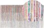 Beliani MERSIN Laagpolig vloerkleed Multicolor 80 x 150 cm Katoen - Thumbnail 2