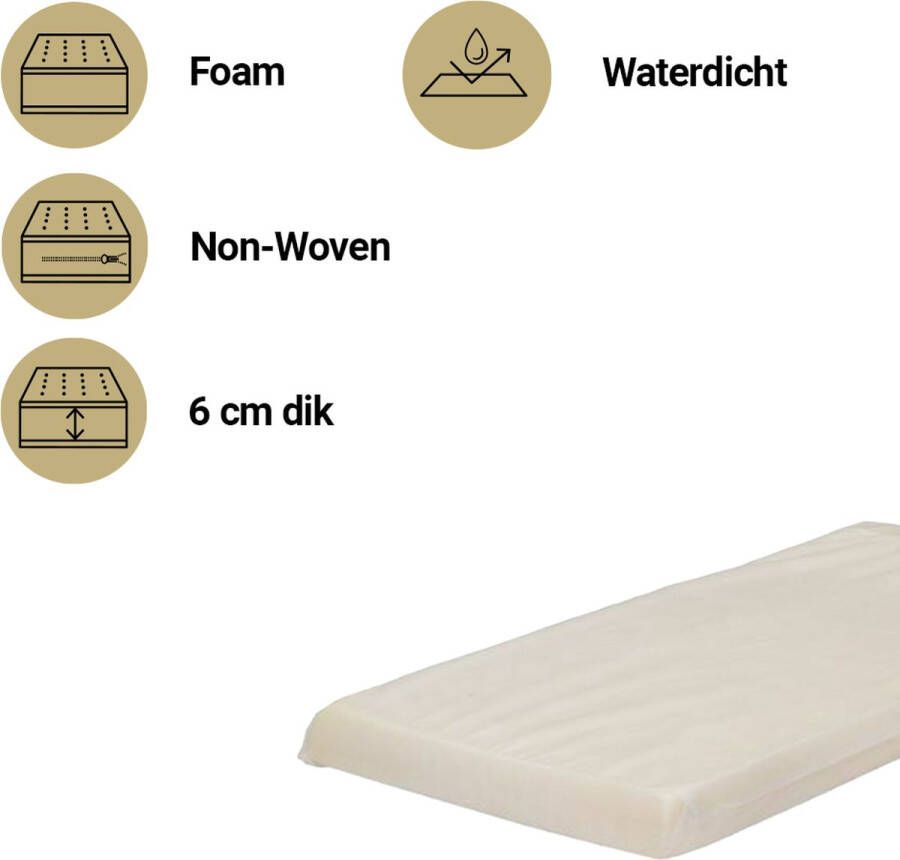 Best Sleep Basic plus Wieg Matras 40x80 cm Waterdicht