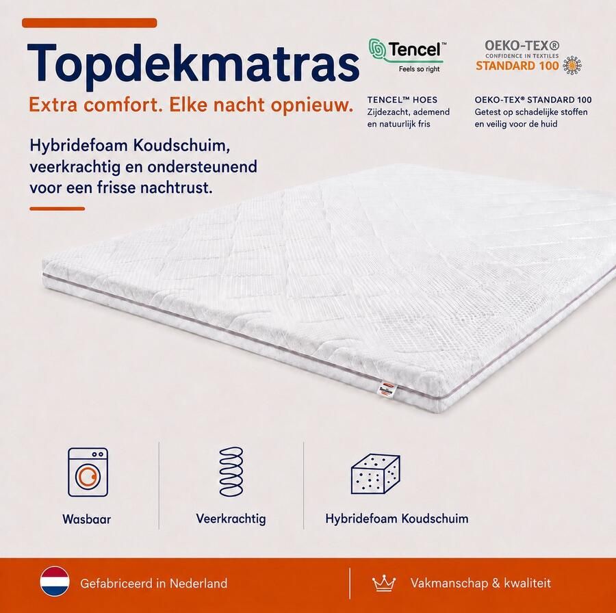 Bestrest Bedden Matras Topper 140x220cm 10cm Topdekmatras Koudschuim Hybridefoam Tencel Hoes OkoeTex Wasbare hoes Medium Ligcomfort - Foto 2