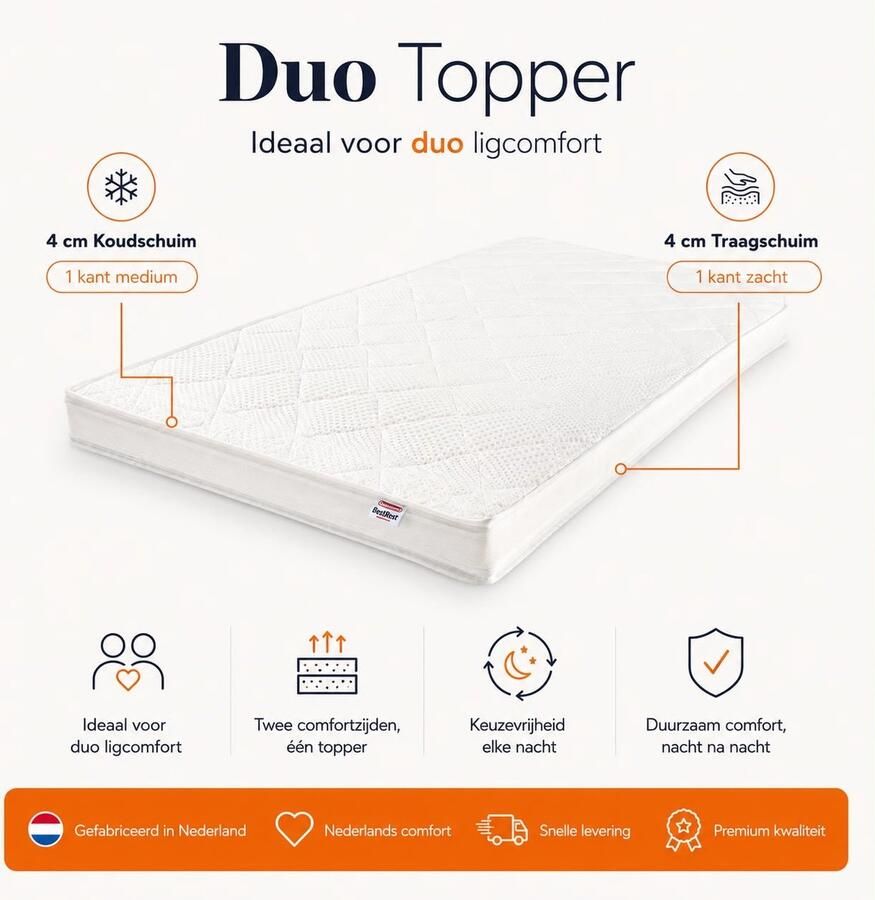 Bestrest Bedden Topdekmatras Tencel Flip Topper twee hardheden Duo Topper 140x210cm Traagschuim Koudschuim Hybride 12cm dik Orthopedisch - Foto 2