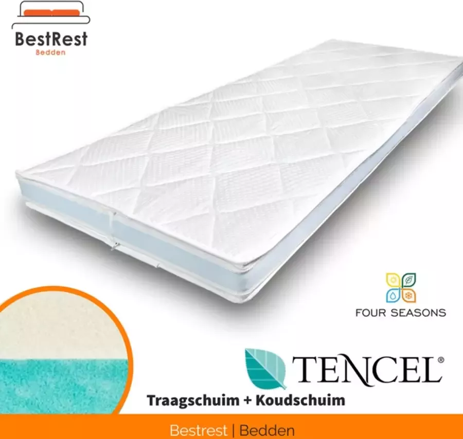 Bestrest Bedden Topdekmatras Tencel Flip Topper twee hardheden Duo Topper 130x200cm Traagschuim Koudschuim Hybride 12cm dik Orthopedisch