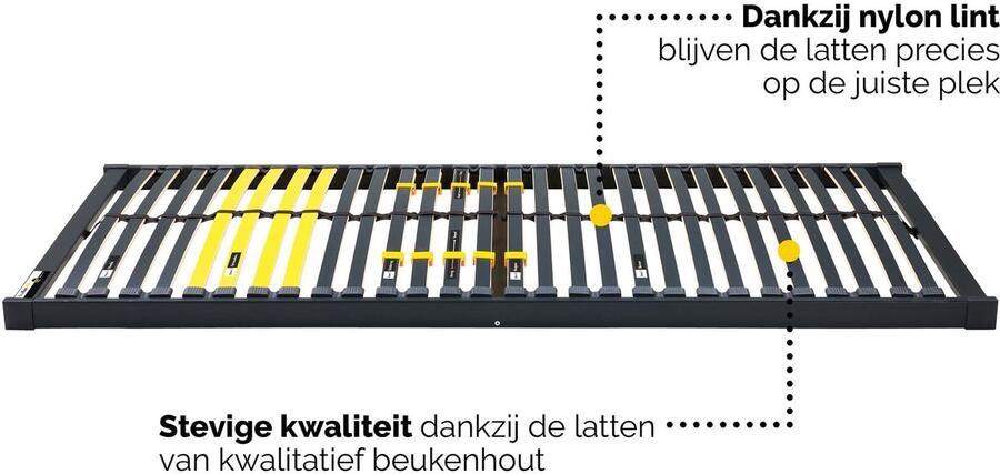 Beter Bed Bossflex 400 Lattenbodem 100 x 220 cm Bedbodem Vlak Max. 120kg Antraciet Geel - Foto 2