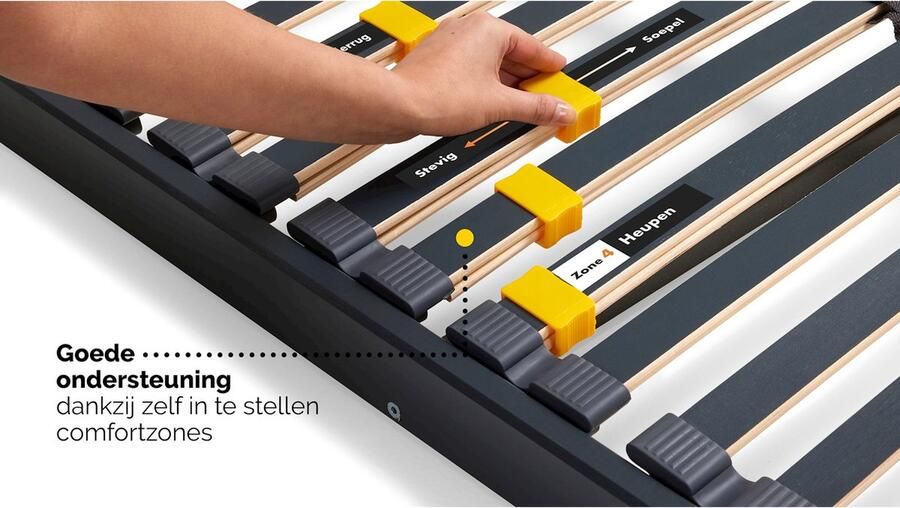 Beter Bed Bossflex 400 Lattenbodem 90 x 190 cm Bedbodem Vlak Max. 120kg Antraciet Geel