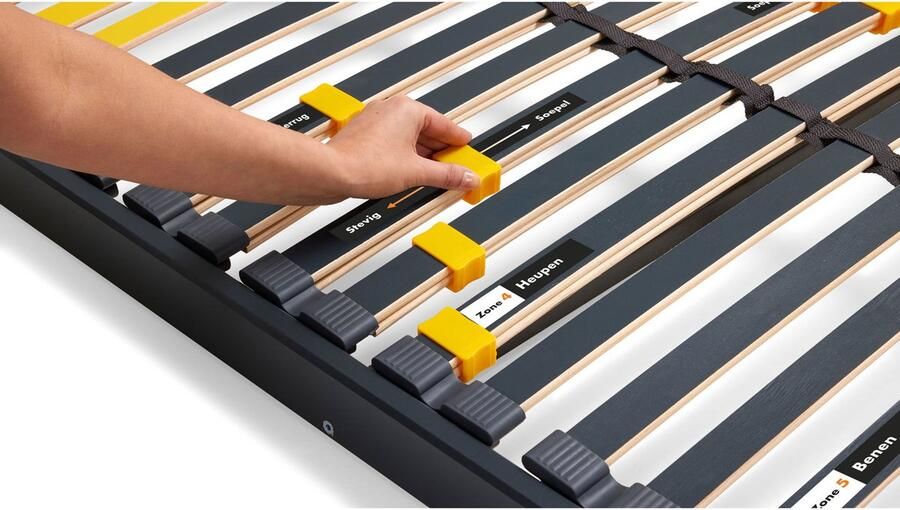 Beter Bed Bossflex 400 Lattenbodem 90 x 190 cm Elektrisch Verstelbaar Bedbodem Bedraad Max. 120kg Antraciet Geel