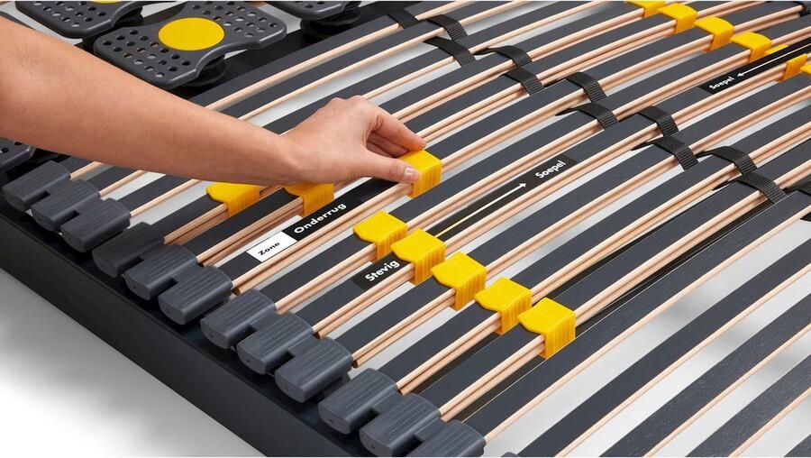 Beter Bed Bossflex 600 Deluxe Lattenbodem 80 x 220 cm Elektrisch Verstelbaar Bedbodem Draadloos Max. 120kg Antraciet Geel