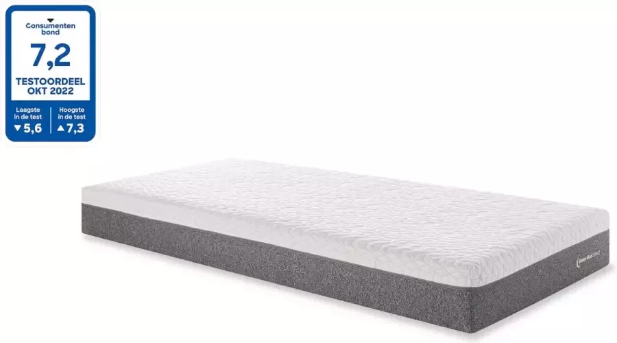 Beter Bed Select Beter Bed Bamboo Cool Traagschuimmatras 7 Comfortzones 140x200x22 cm - Foto 2