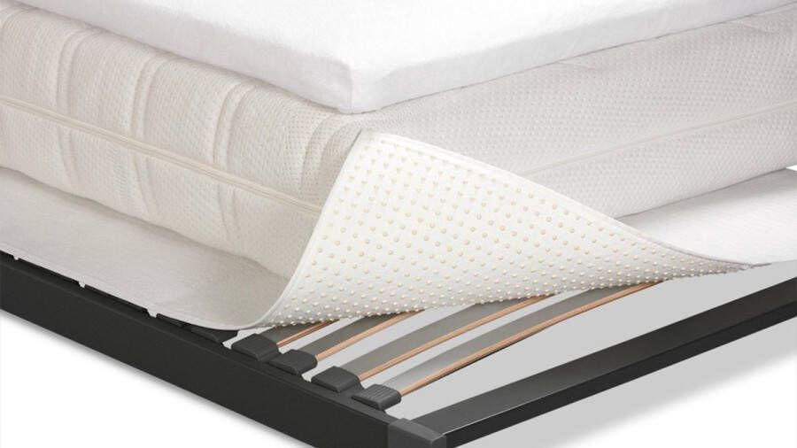 Beter Bed Select Beter Bed Splittopper Molton Hoeslaken en Anti-Slip Matrasonderlegger Beschermingspakket 160x200x10 cm